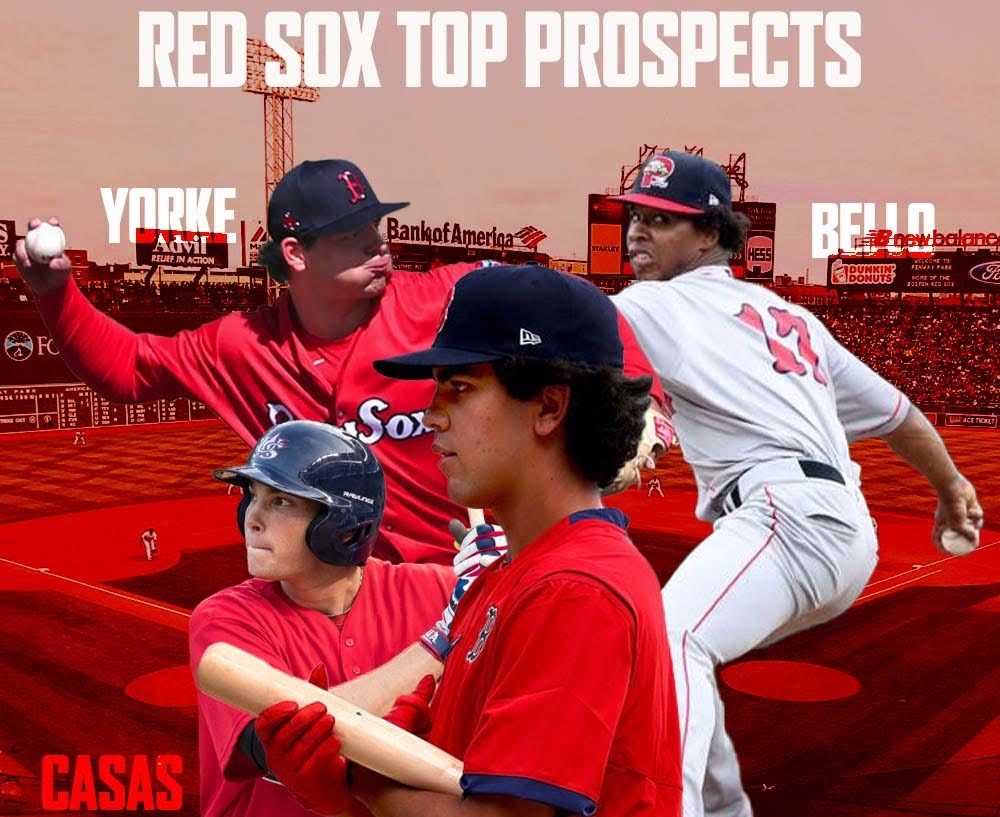 Boston Red Sox Top Prospects