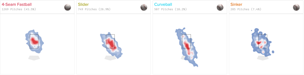 MLB Pitchers Stock Watch: Tarik Skubal Rising, Robbie Ray Falling