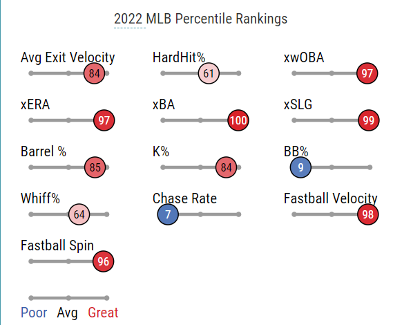 MLB trade rumors: 9 teams who could trade for Rockies SP Chad Kuhl