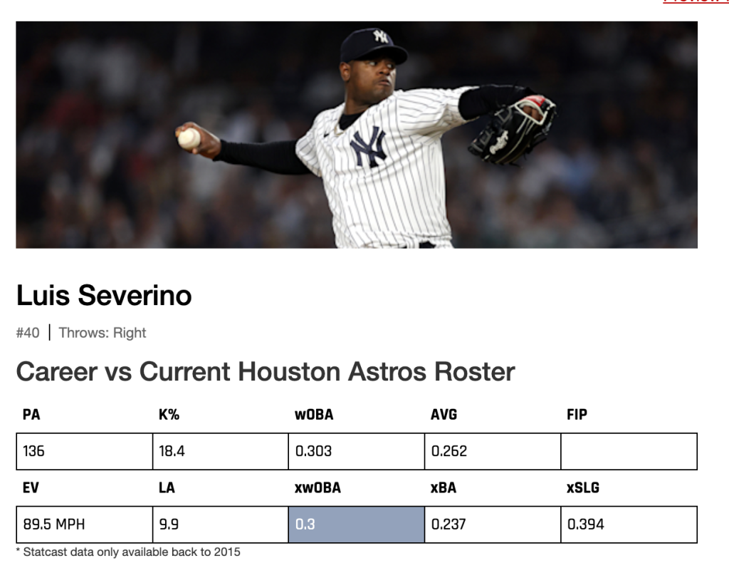 New York Yankees vs Houston Astros - October 20, 2022