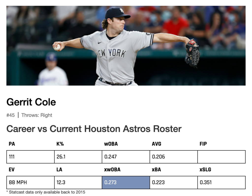 Yankees vs Astros Prediction, Picks, Odds — September 3