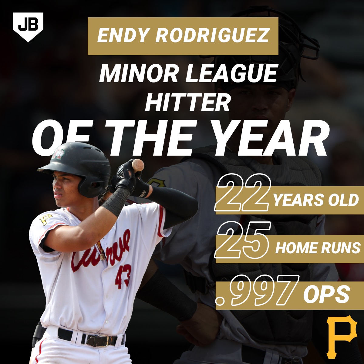 Endy Rodríguez hits his 1st major league home run to help the