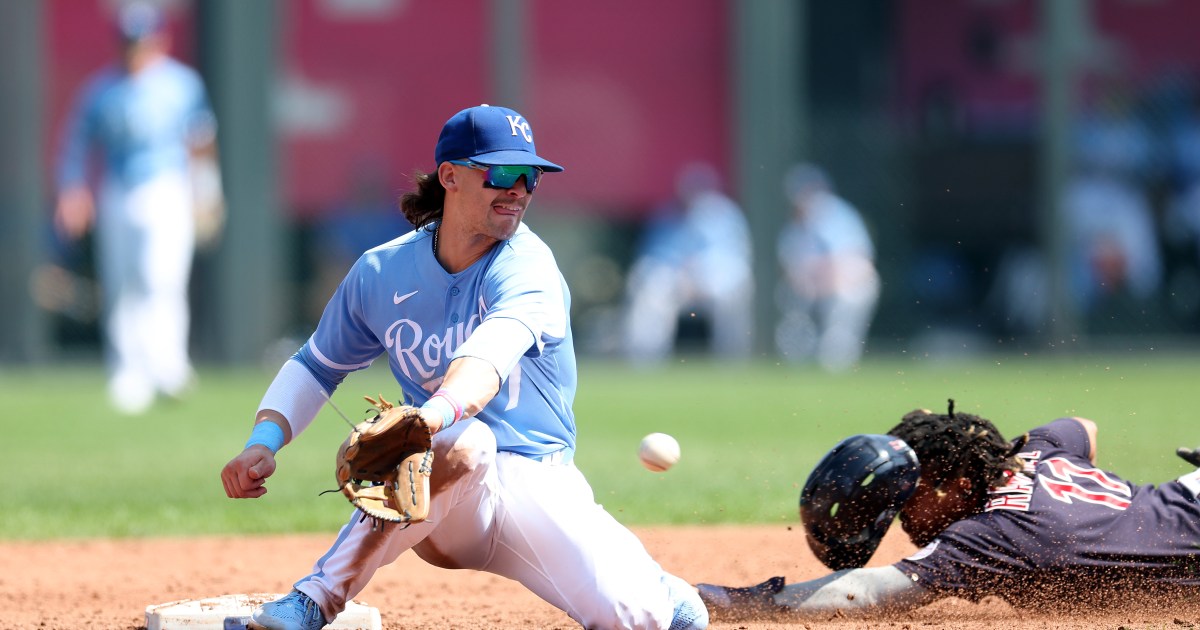 Top Notes From the Kansas City Royals ZiPS Projections for 2024 Just
