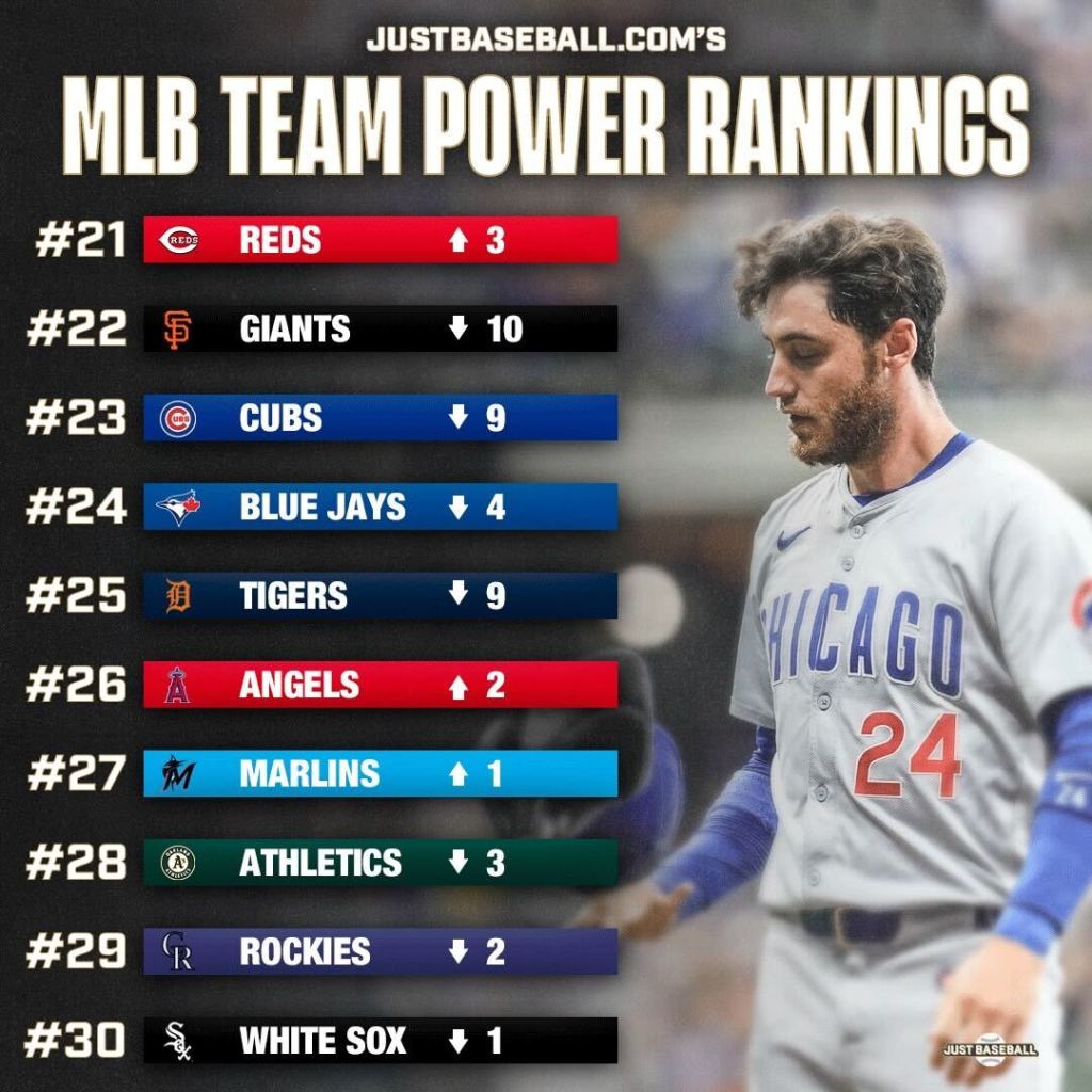 2024 MLB Power Rankings: July Update | Just Baseball